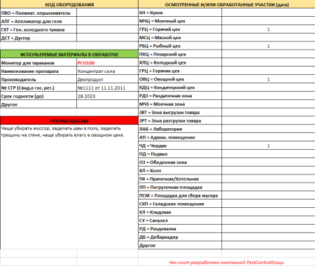 PCG® 100 клеевой монитор-ловушка для тараканов с онлайн-редактором таблиц