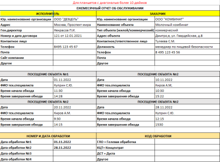 PCG® 100 клеевой монитор-ловушка для тараканов с онлайн-редактором таблиц